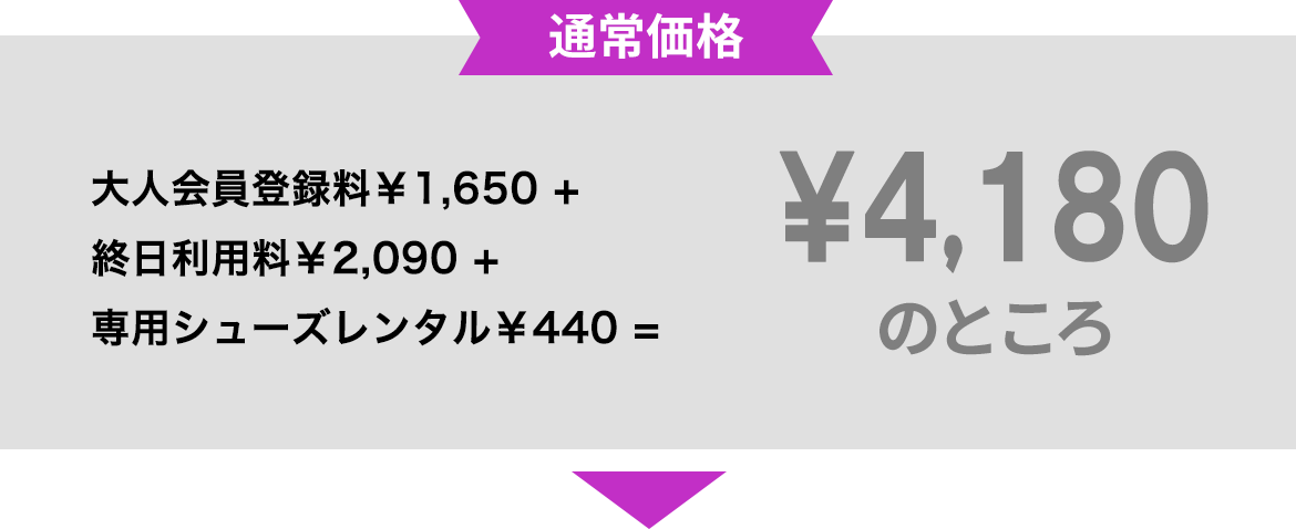 通常価格　一般会員登録料￥1,650＋終日利用料￥2,200＋専用シューズレンタル￥330＝￥4,180のところ