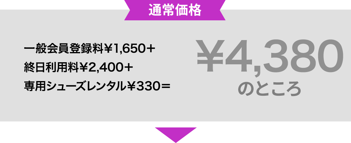 通常価格　一般会員登録料￥1,650＋終日利用料￥2,200＋専用シューズレンタル￥330＝￥4,180のところ