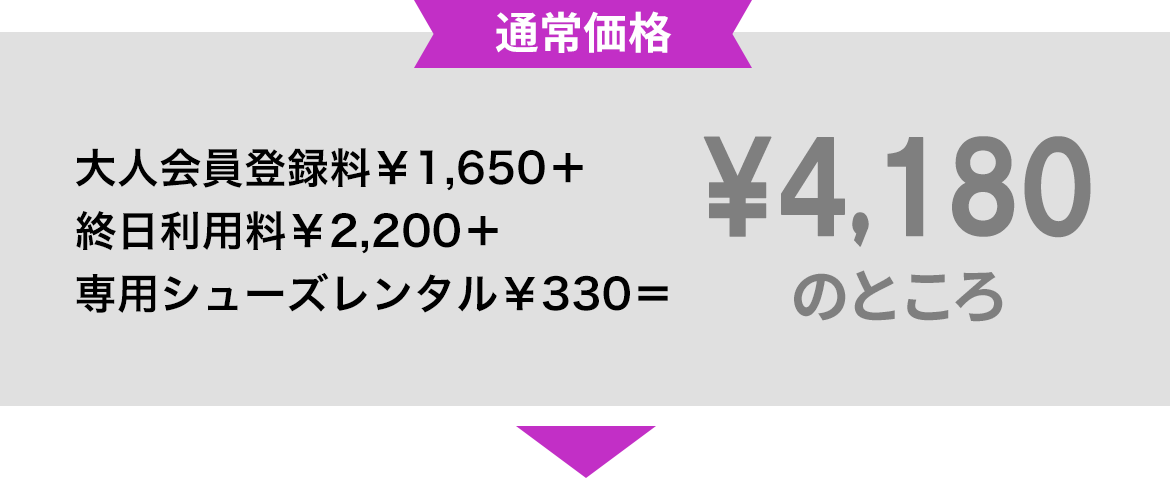 通常価格　一般会員登録料￥1,650＋終日利用料￥2,200＋専用シューズレンタル￥330＝￥4,180のところ